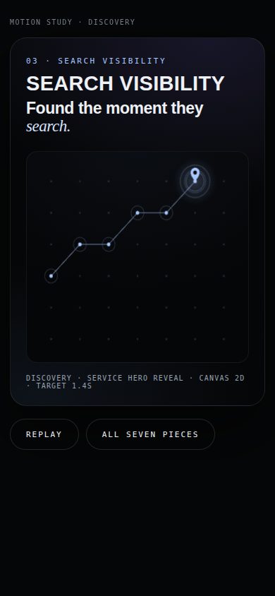 Discovery — ignited pin end frame