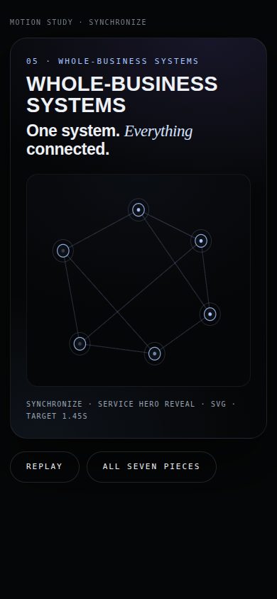 Synchronize — completed mesh end frame